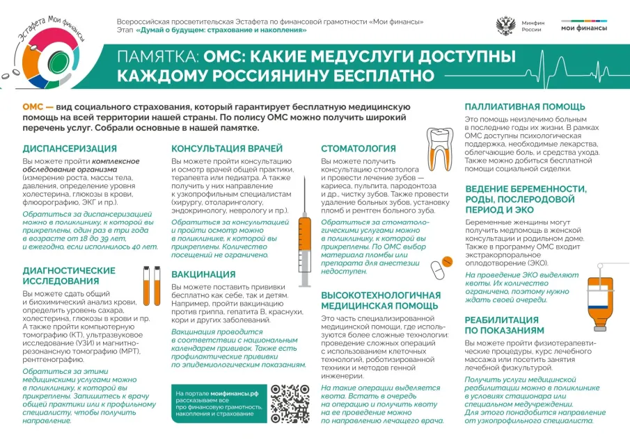 Эстафета"Мои финансы"этап эстафеты «Думай о будущем: страхование и накопления»